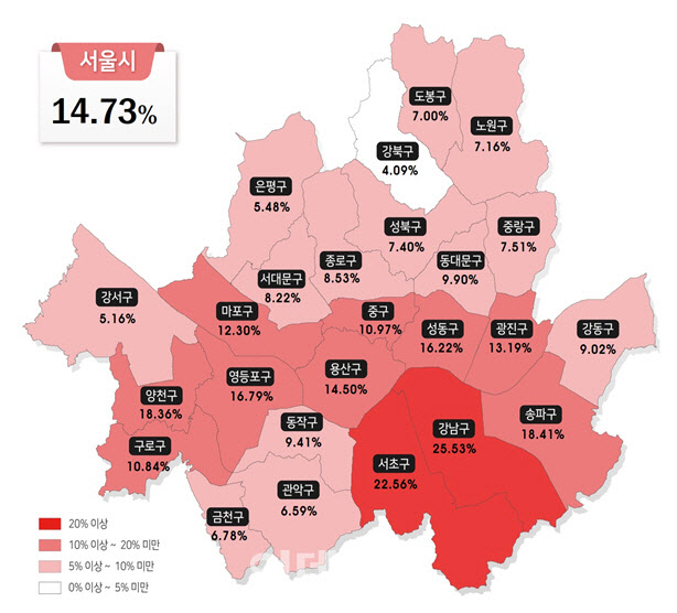 강남구·강북구, 공동주택 공시가 변동률 '극과 극'