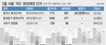 입지·브랜드·시세차익 다 갖췄다…5월 ‘로또분양’ 봇물