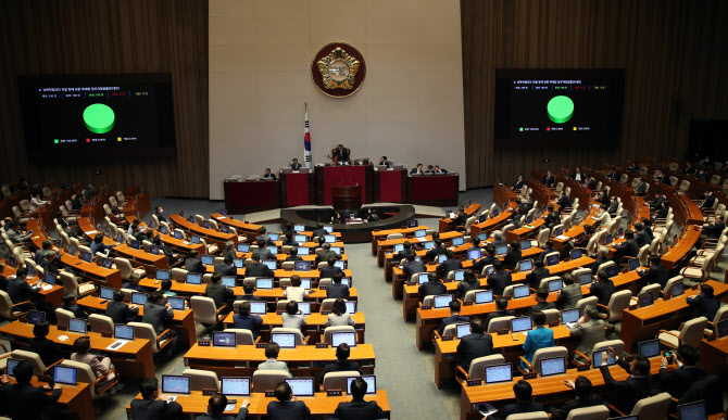 본회의 2차 추경 통과…5월에 전국민 재난지원금 받는다