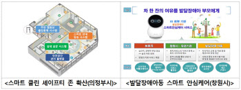 첨단기술 활용 지역 문제·취약계층 보호 사업에 70억원 투입