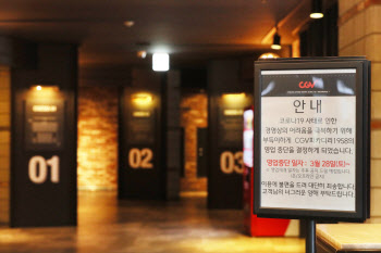 코로나19에 극장가 '썰렁'…4월 관객수 역대 최저