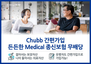 처브라이프, ‘간편가입 든든한 Medical종신보험’ 출시