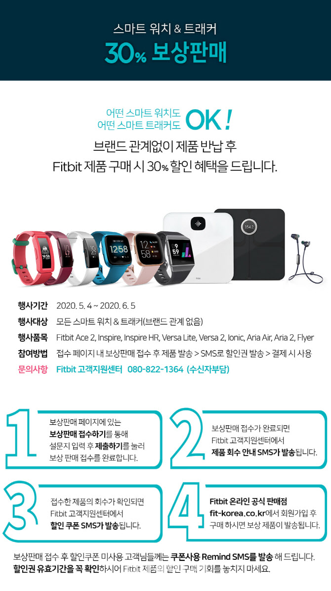 핏빗, 보상판매 이벤트…쓰던 제품 반납하면 30% 할인