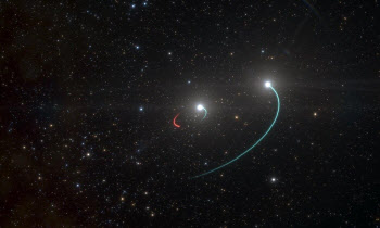 지구서 가장 가까운 ‘블랙홀’ 찾아냈다…약 1천광년 떨어져