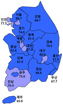 코로나 잠잠해지니…주택경기 전망 소폭 회복