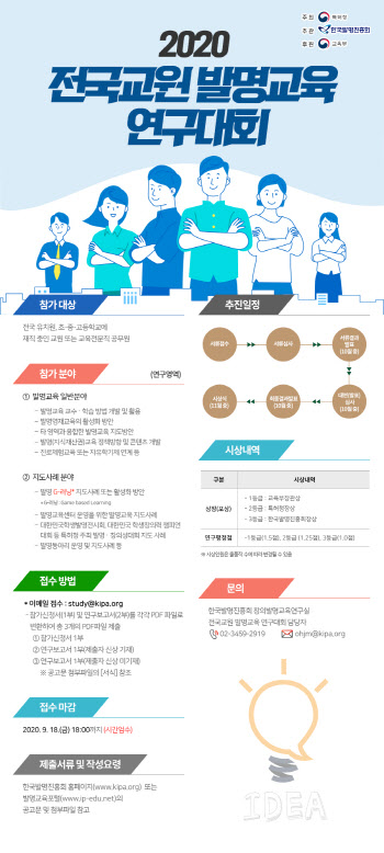 발명진흥회, ‘2020년 전국교원 발명교육 연구대회’ 개최