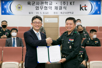 KT-육군사관학교, 첨단 軍 정보화 사업 제휴