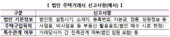 법인주택거래 ‘현미경’으로 들여다본다…제출서류는?