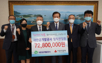 새만금개발공사 '코로나19 피해 돕기' 7280만원 기부
