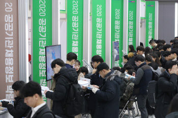 "계약직만 뽑아요"…코로나사태에 사라진 청년 일자리