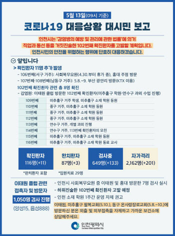인천 팔복교회·온사랑장로교회 1천여명, 미추홀구청에 모인다