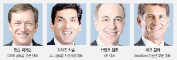 위기의 글로벌 부동산 대체투자, 그 실태와 미래를 진단합니다