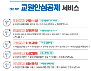 `신변 위협` 교사에 2인1조 긴급경호…교육활동 침해분쟁 시 법률지원