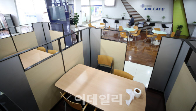 [포토]채용소식 감감, 알바도 별따기… 취업난에 숨 막히는 코로나 세대