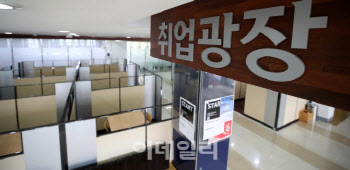 “경쟁률은 400대 1·월급은 고용주 맘대로”…알바생의 눈물