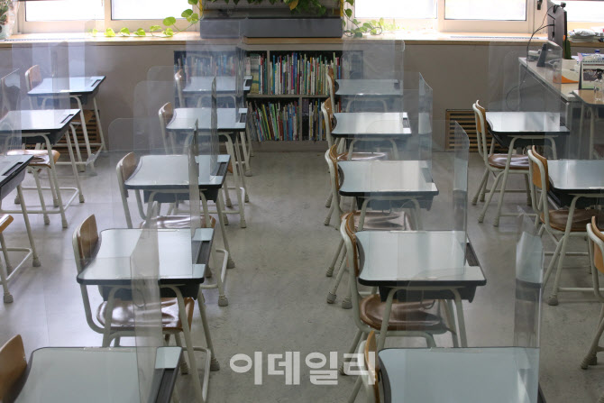 코로나19 감염 예방을 위해                                                                                                                                                                         