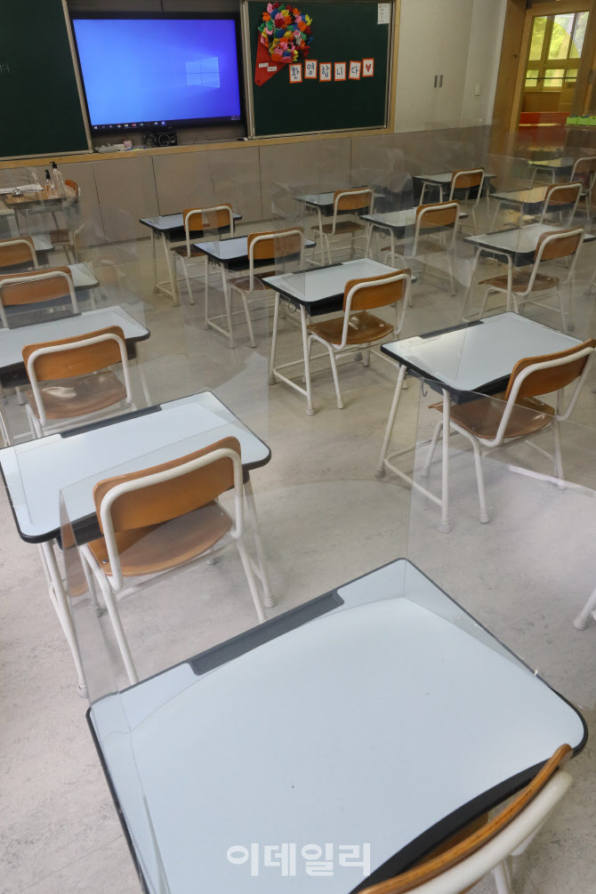 가림막 설치된 초등학교 1·2학년 교실                                                                                                                                                              