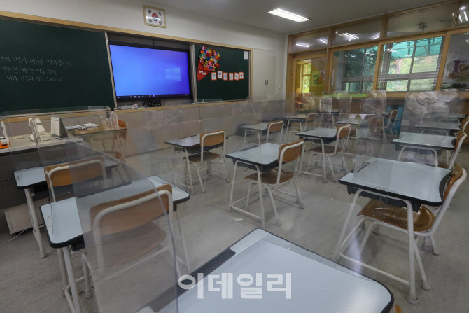 아이들의 비말을 막기 위한 가림막                                                                                                                                                                  