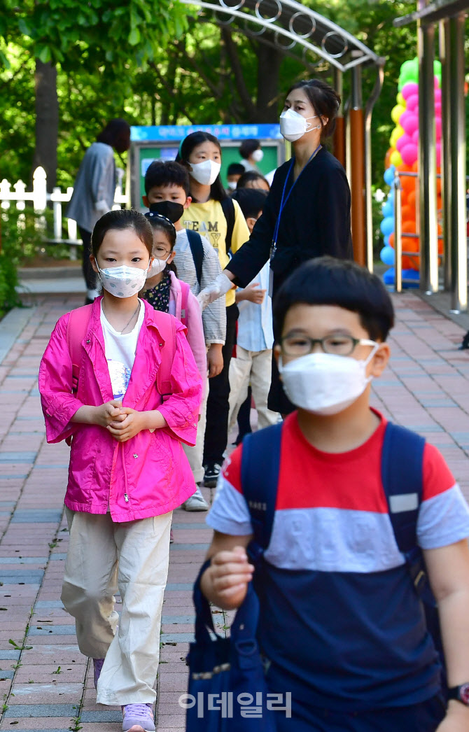마스크 쓴 초등학생들                                                                                                                                                                              
