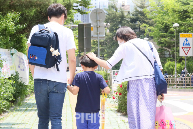 부모님의 손 잡고 하교하는 학생                                                                                                                                                                    