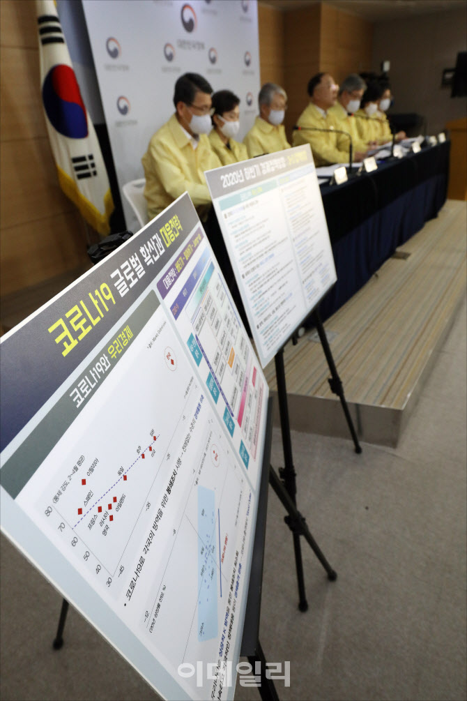 코로나19 글로벌 확산과 대응전략 발표하는 정부                                                                                                                                                     