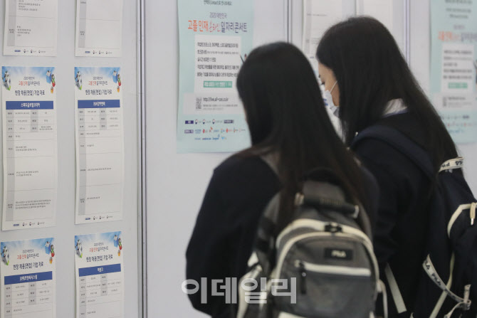 채용 기업 정보 살피는 학생                                                                                                                                                                        