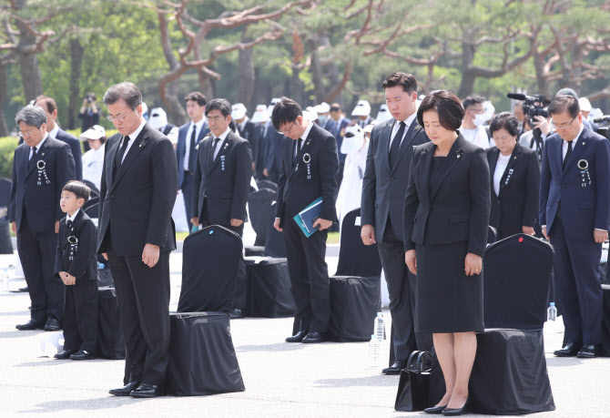  묵념하는 문재인 대통령 내외                                                                                                                                                                      