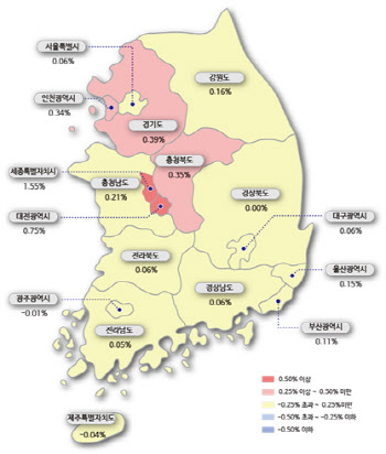 6·17대책 약발 ‘아직’…서울집값 또 올랐다