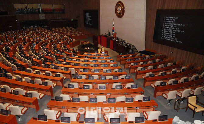 국회 본회의, '통합당 불참'                                                                                                                                                              