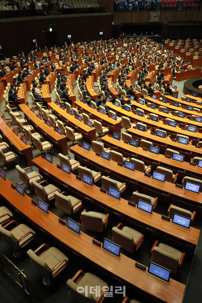 '본회의도 불참한 통합당'                                                                                                                                                                