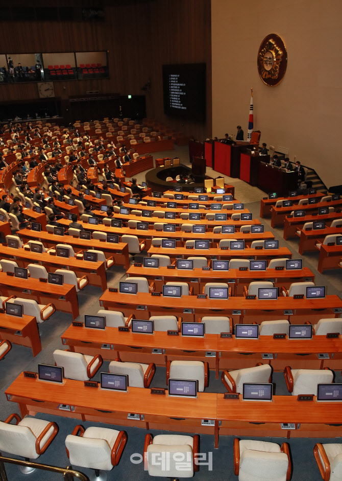 원구성 협상 결렬, '통합당, 국회 본회의 불참'                                                                                                                                            