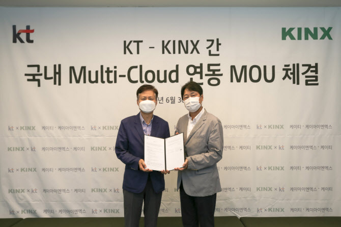 KINX, KT와 멀티 클라우드 및 IDC 사업협력 제휴