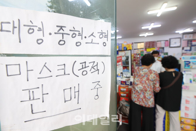 '공적마스크' 공급 체계 시장형 수급관리로 전환                                                                                                                                           