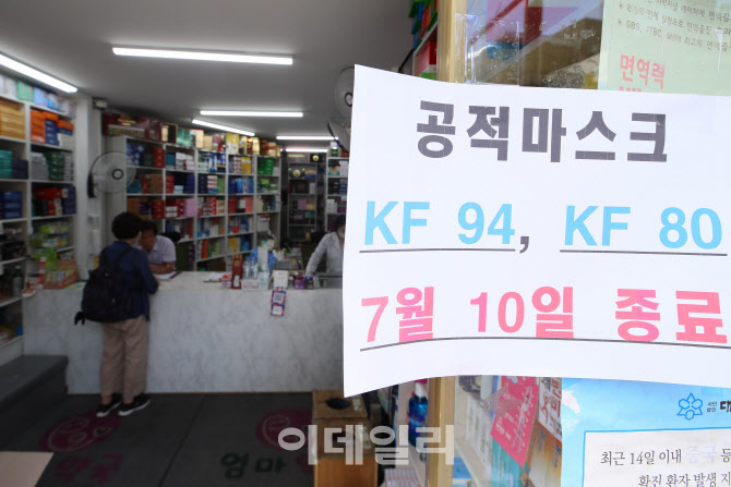 종료를 앞둔 공적마스크 제도                                                                                                                                                                       