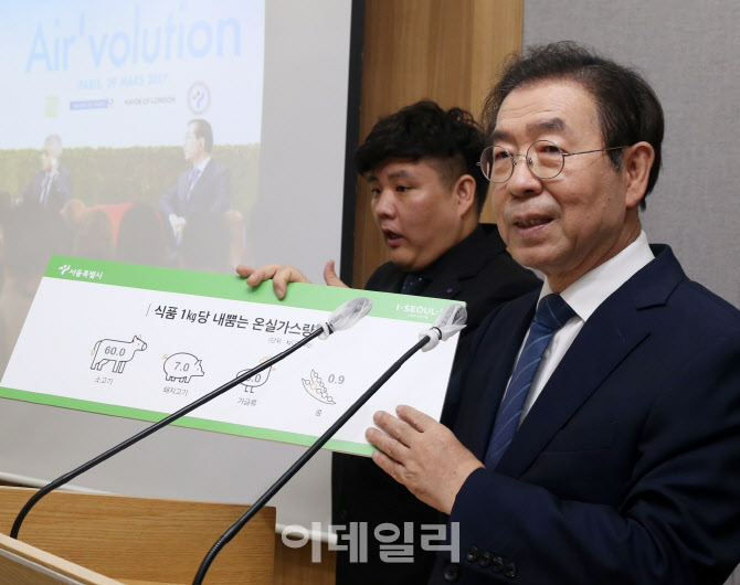  서울시, 2050년 탄소제로 도시                                                                                                                                                                     