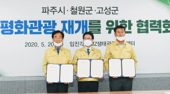 파주 'DMZ평화관광' 재개 눈앞…방역시설 보완 후 결정