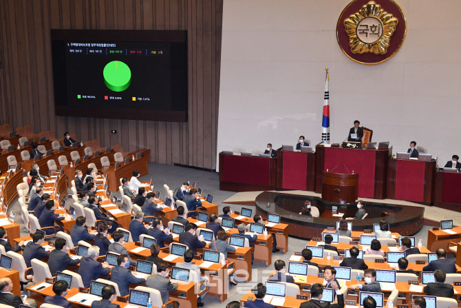 '상가건물임대차보호법 개정안, 국회 문턱 넘었다'                                                                                                                                         