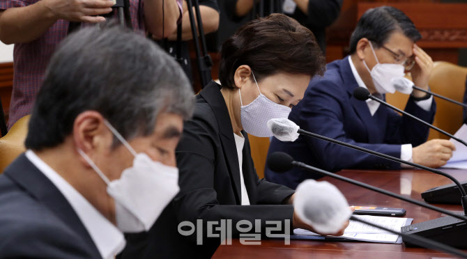  김현미 국토교통부 장관, 부동산시장 점검회의                                                                                                                                                      