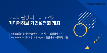 코리아펀딩, 핵심 파트너사 '미디어허브' 기업설명회 개최