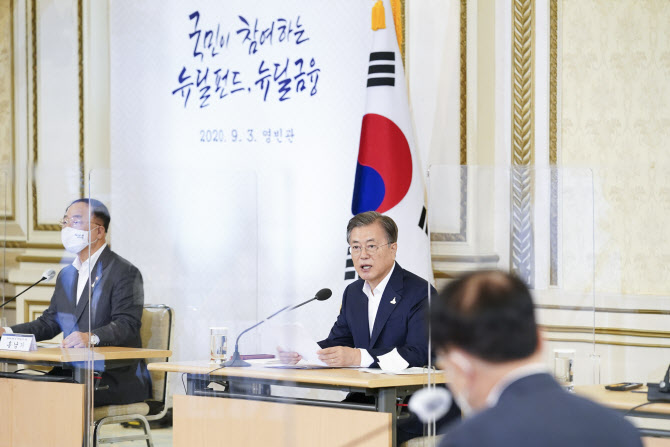 미래에셋운용, ‘K-뉴딜지수’ TIGER ETF 내달 출시