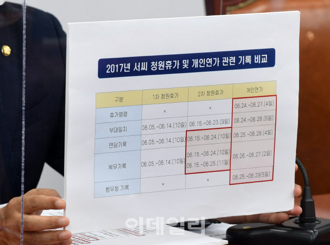 추미애 장관 아들의 특혜 휴가 의혹 관련 긴급 기자회견하는 국민의힘                                                                                                                                 