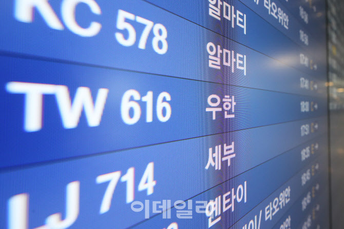 8개월만에 열린 우한행                                                                                                                                                                             