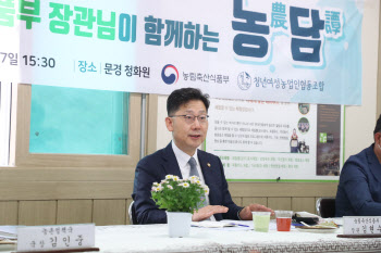 김현수 장관 “청년 여성농업인이 우리 농업 미래”