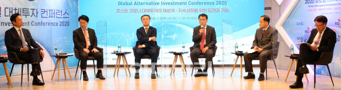 코로나 이후 불확실성이 높아진 부동산분야의 포트폴리오는 어떻게?                                                                                                                                   