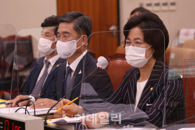 국회 법사위, '답변하는 추미애 장관'                                                                                                                                                     