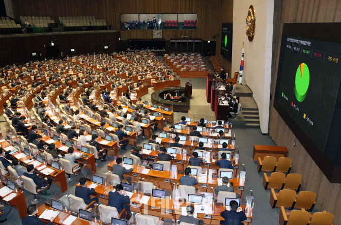 월세 6개월 밀려도 못 내보낸다…상가임대차법 국회 통과                                                                                                                                             