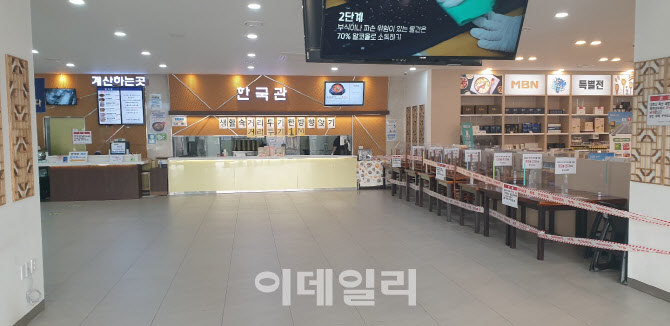 기흥휴게소,코로나19 확산 예방 자체 강화                                                                                                                                                           