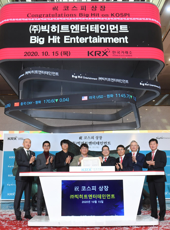 코스피 입성하는 빅히트엔터테인먼트                                                                                                                                                                