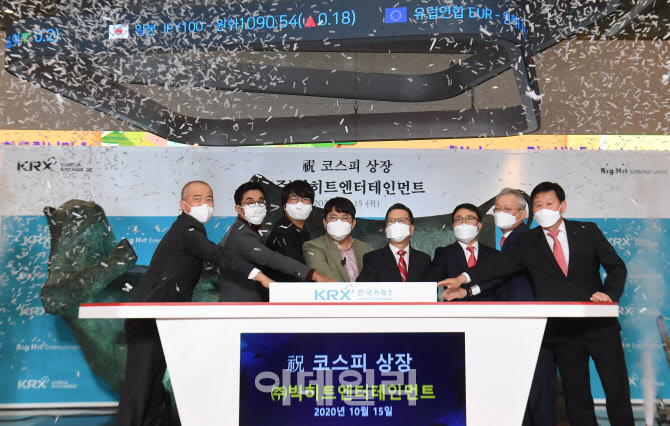 빅히트, 유가증권시장 상장                                                                                                                                                                         