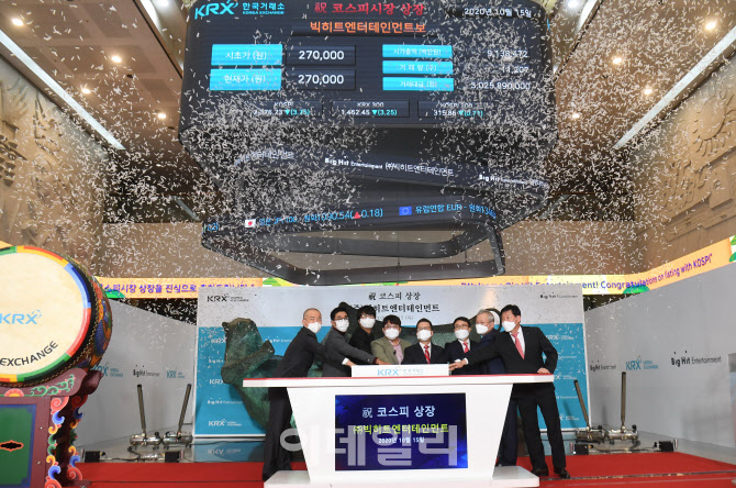 빅히트, 코스피 데뷔 첫날                                                                                                                                                                          